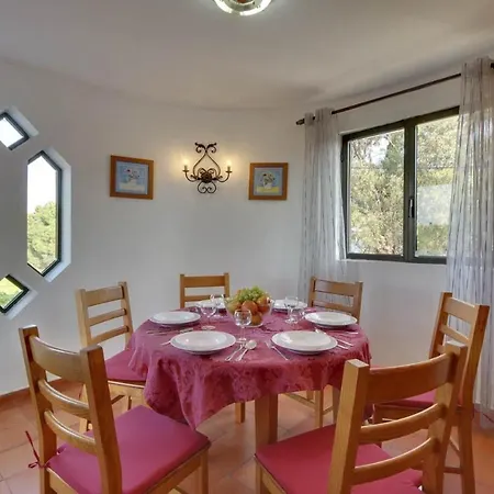 Coelho Villa